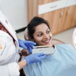 Dental implant kochi
